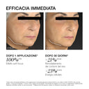 Confronto affiancato del viso di una donna prima e dopo un trattamento viso, che mostra una pelle più liscia nell’immagine “dopo”, con un testo che descrive i benefici per la pelle dopo 1 applicazione e 30 giorni. La notevole riduzione delle rughe evidenzia gli straordinari risultati della Crema Antietà Globale.