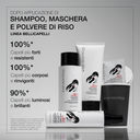 Strengthening Shampoo Discovery