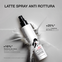 Anti-breakage Leave-in Milk Spray