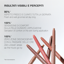 FULLFACE SLIM STICK -  Matita multiuso in stick viso-occhi-labbra