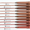 FULLFACE SLIM STICK -  Matita multiuso in stick viso-occhi-labbra