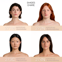 It's a Filter! Fondotinta Perfezionatore Levigante