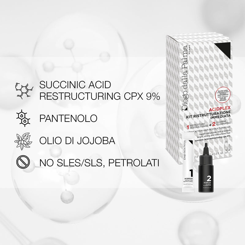 ACID PLEX - KIT RISTRUTTURAZIONE IMMEDIATA AZIONE URTO