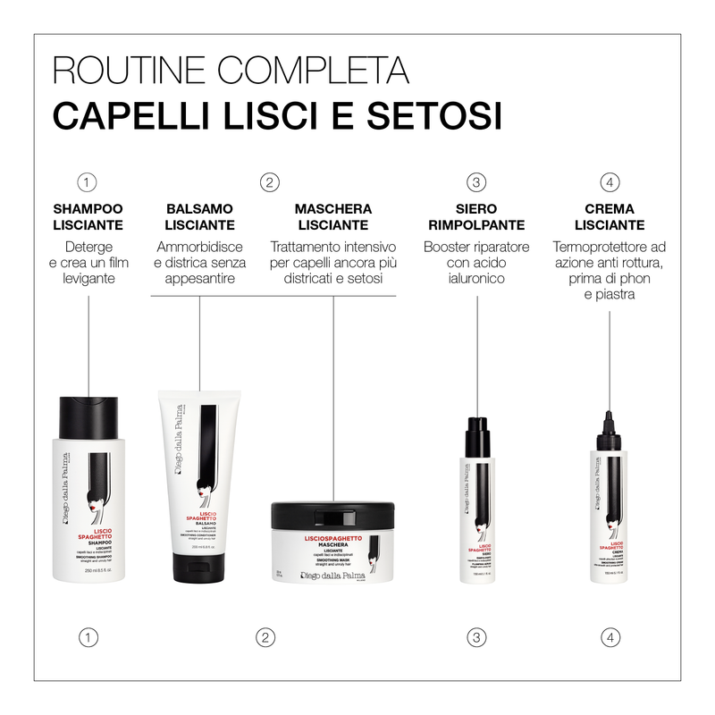 Shampoo Lisciante