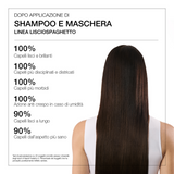 Maschera Lisciante