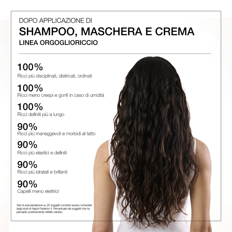 Maschera Idratante