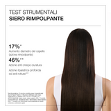 Siero Rimpolpante