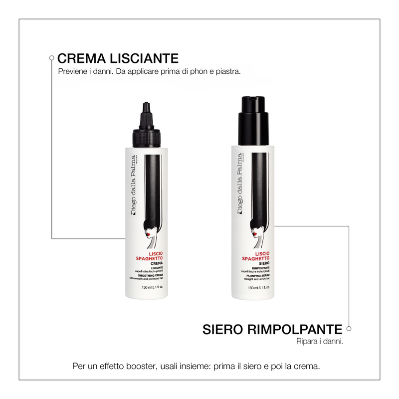 Siero Rimpolpante