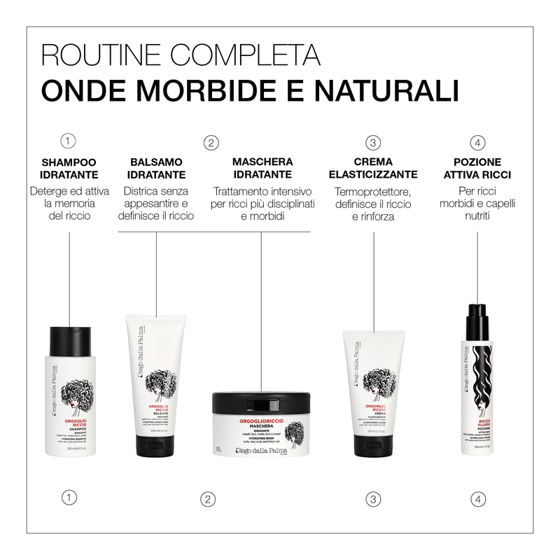 Maschera Idratante Discovery