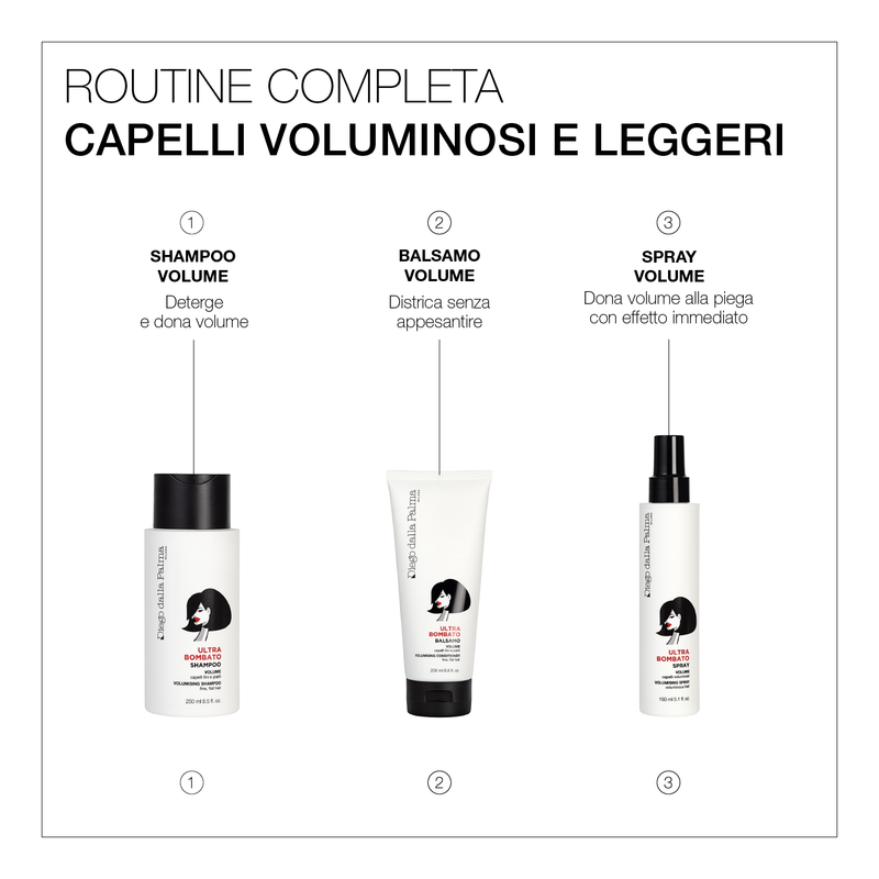 Spray Volume