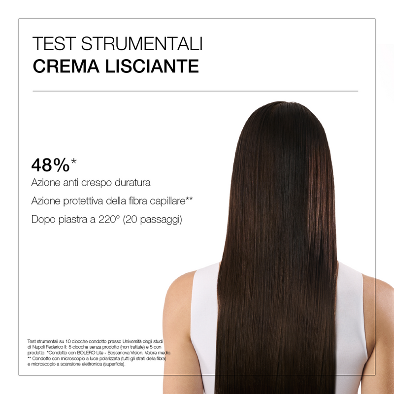 Lisciospaghetto Routine