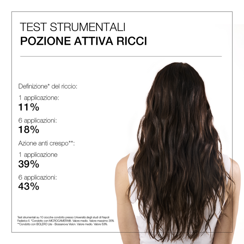Pozione Attiva Ricci Discovery