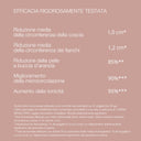 body line - 1. drains - BENDA PANT REFILL:  thermoactive slimming leggings