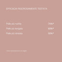 #. Idrata - Long lasting hydration cream 400ml + 100ml