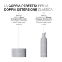 A sinistra c'è un vasetto grigio contenente un balsamo detergente, mentre a destra si trova un flacone grigio abbinato di Mousse Detergente Detossinante dotato di dosatore. Il testo in italiano sopra i prodotti illustra una routine di doppia detersione, sottolineandone i benefici anti-inquinamento per ottenere una pelle sana.