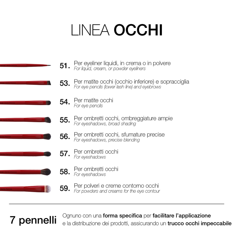 Pennello area occhi per sfumature di precisione 56