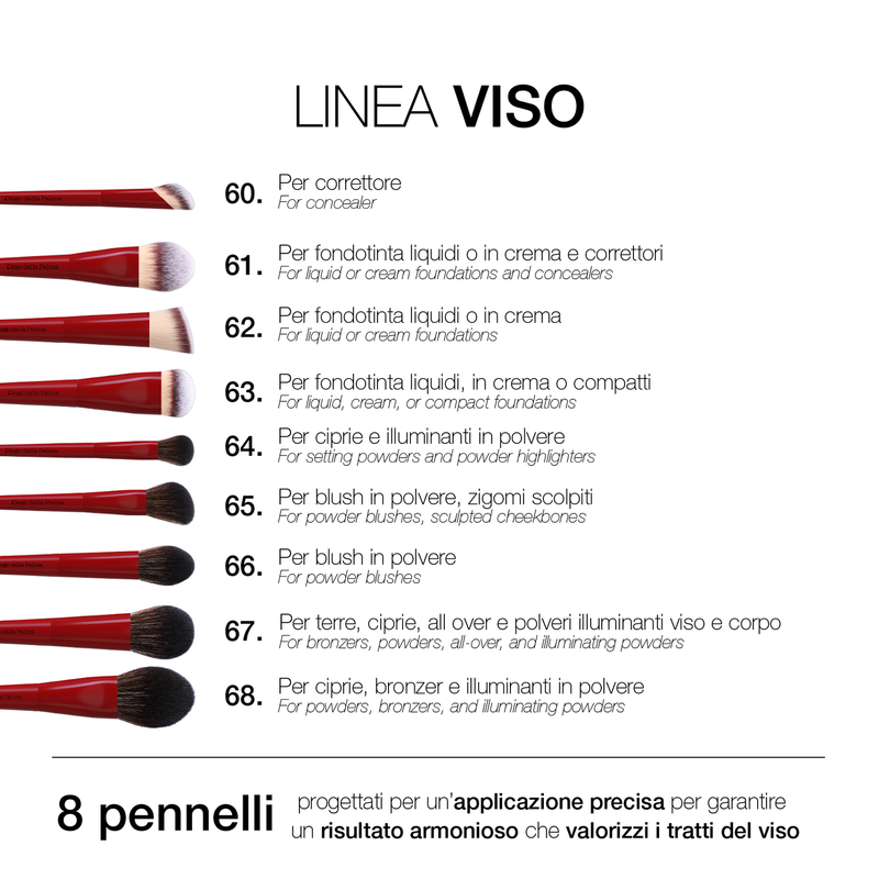 Pennello di precisione polveri viso 64